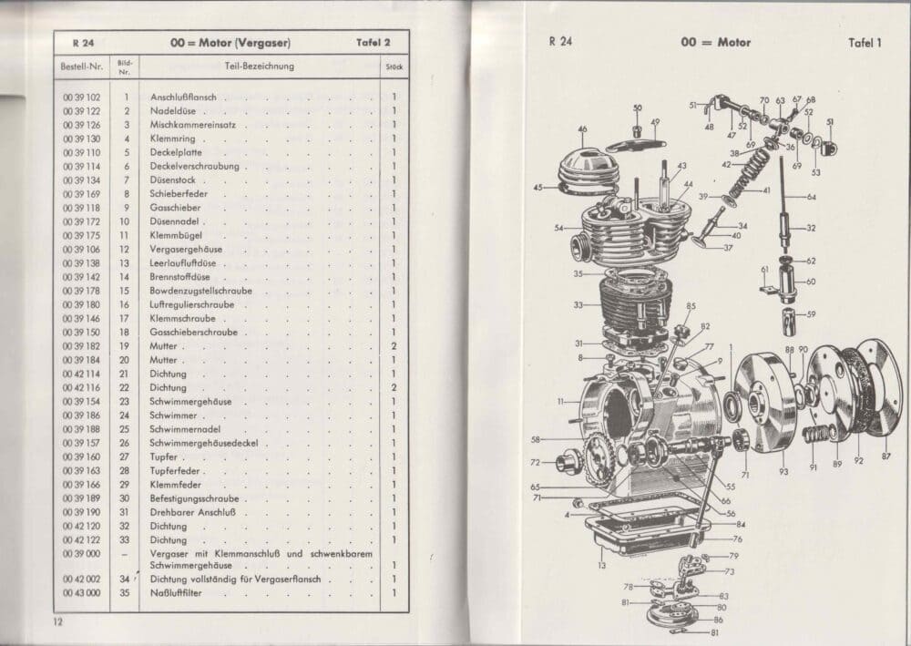 1956 BMW R 24, R 25, R 25/2, R 25/3, R 26 Ersatzteilliste (# 1249) - Afbeelding 3