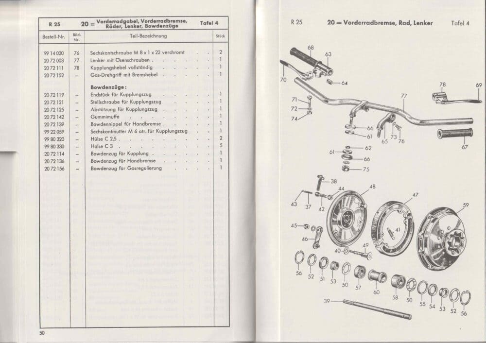 1956 BMW R 24, R 25, R 25/2, R 25/3, R 26 Ersatzteilliste (# 1249) - Afbeelding 4
