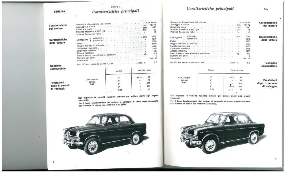 1962 Alfa Romeo Giulietta "Uso e manutenzione" instructieboekje (# 24841) - Afbeelding 2