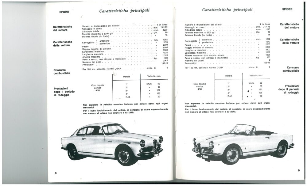 1962 Alfa Romeo Giulietta "Uso e manutenzione" instructieboekje (# 24841) - Afbeelding 3