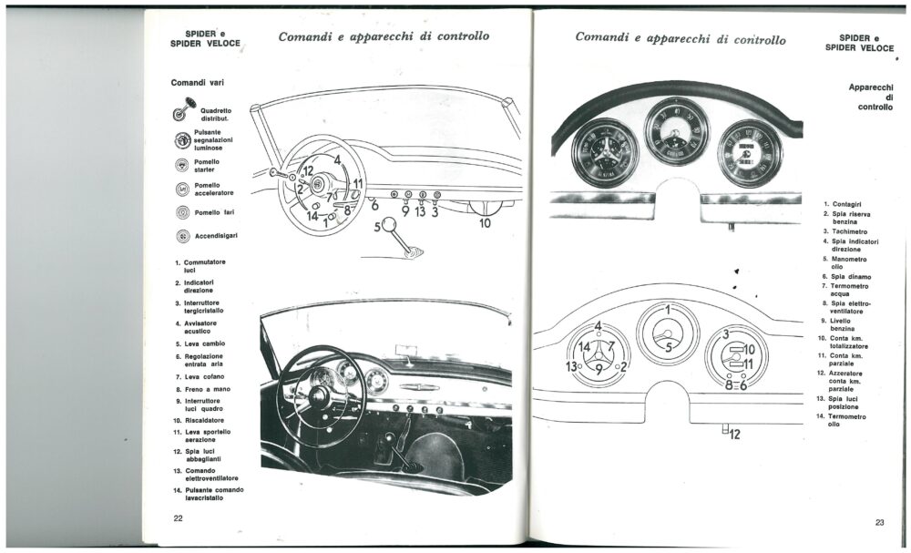 1962 Alfa Romeo Giulietta "Uso e manutenzione" instructieboekje (# 24841) - Afbeelding 4