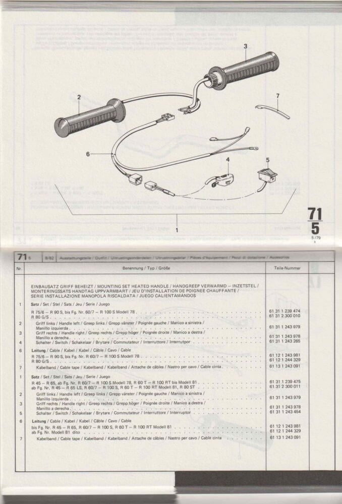 1983 BMW Zubehör-Taschenbuch boek (# 19937) - Afbeelding 2