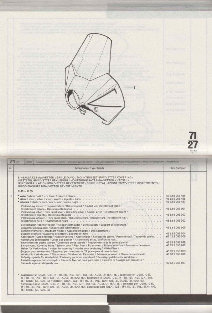 1983 BMW Zubehör-Taschenbuch boek (# 19937) - Afbeelding 3
