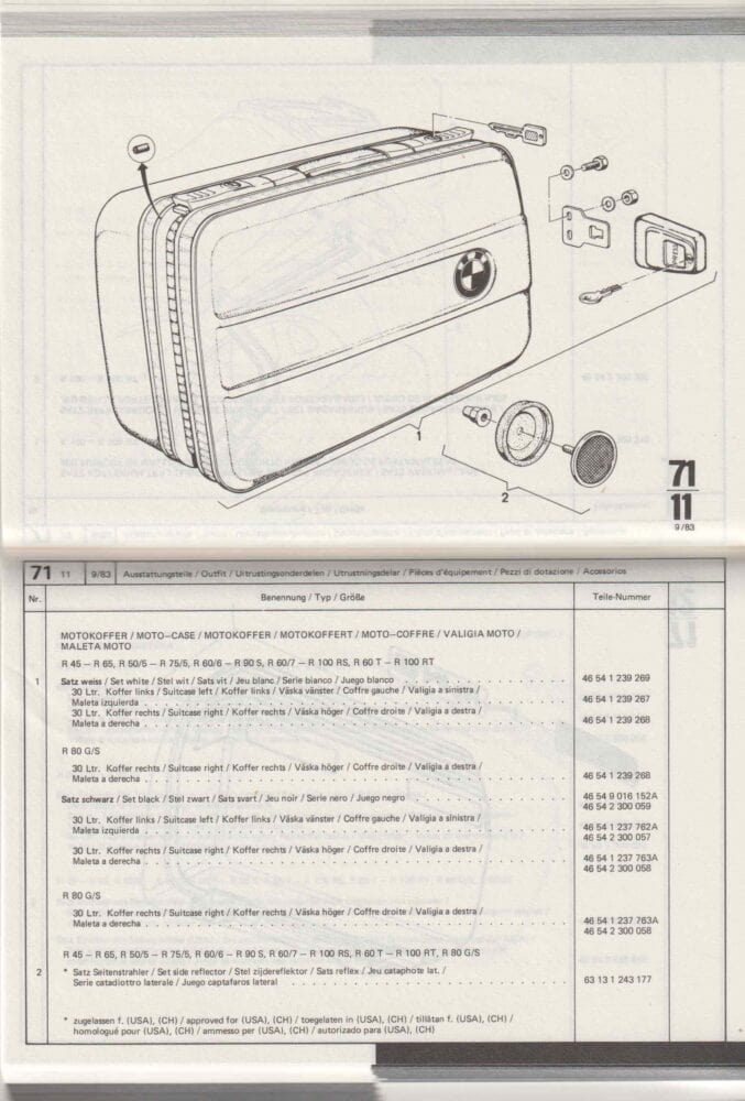 1984 BMW Zubehör-Taschenbuch boek (# 19941) - Afbeelding 2