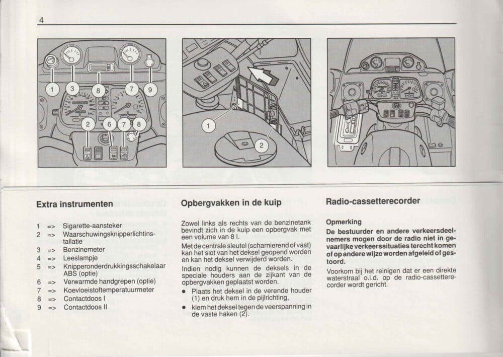 1990 BMW K 75 RT Zusatzbetriebsanleitung (# 19967) - Afbeelding 2