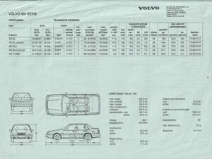 1990 Volvo 460 prijslijst 1990 (# 25373)