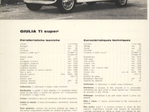 1964 Alfa Romeo Giulia TI super (# 13216)