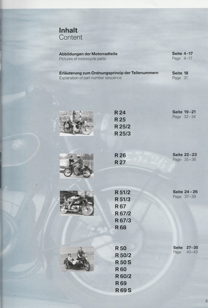 2003 BMW Parts catalogue 1948-1969 (# 1474) - Afbeelding 2