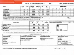 2003 Citroën C2 - Prijslijst- (# 23372)