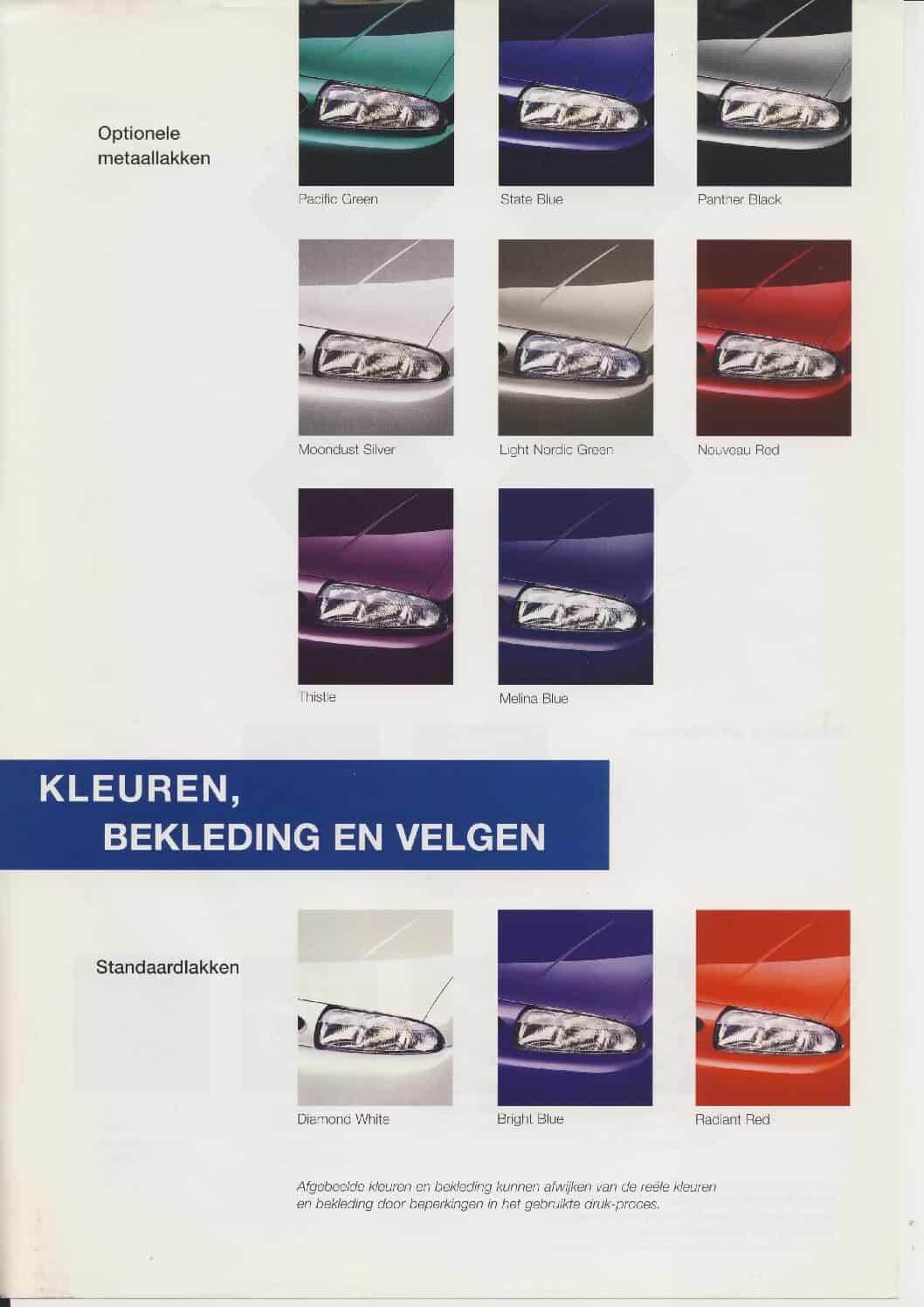 Ford Fiesta Kleuren, Bekledingen en Velgen