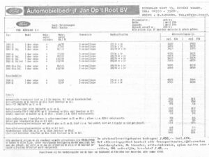 Ford Scorpio 1986