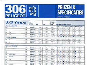 1997 Peugeot 306 Prijslijst (# 21159)