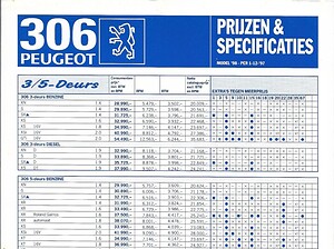 1997 Peugeot 306 Prijzen & Specificaties (# 21167)